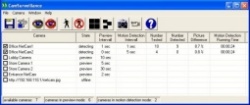 CamSurveillance - surveillance with your IP cams